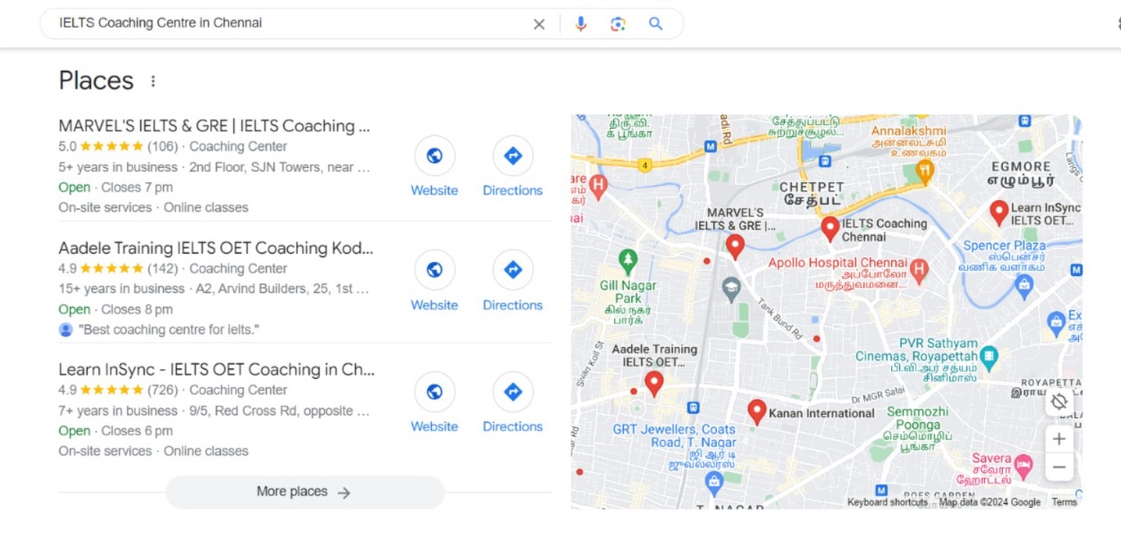 Best Digital Marketing Company in Malaysia