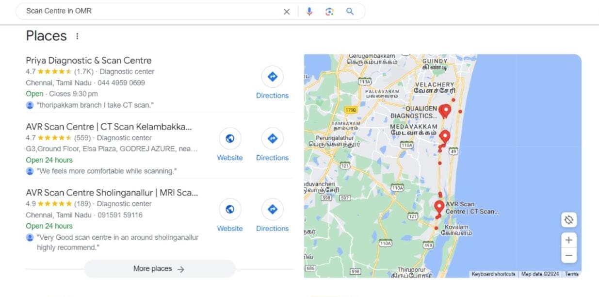 Best Digital Marketing Company in Malaysia